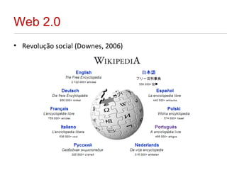Web 2.0 Revolução social (Downes, 2006) 