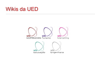 Wikis da UED 
