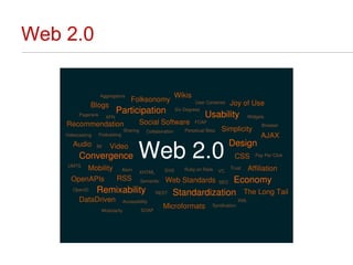 Web 2.0 