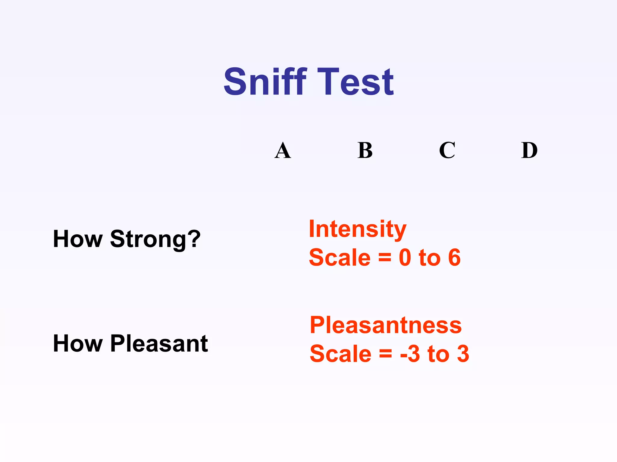 Sniff Test
A B C D
How Strong?
How Pleasant
Intensity
Scale = 0 to 6
Pleasantness
Scale = -3 to 3
 