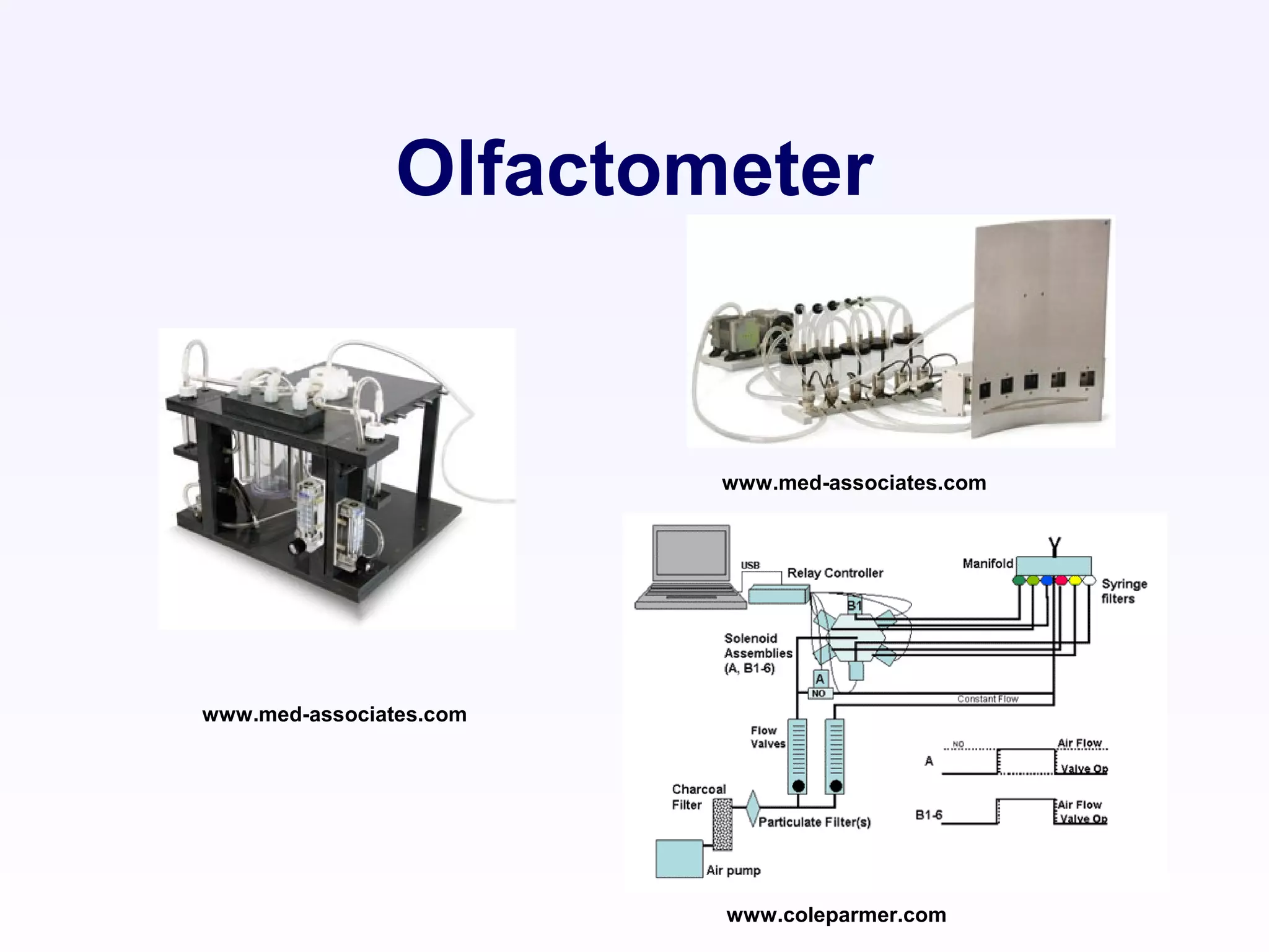 Olfactometer
www.med-associates.com
www.med-associates.com
www.coleparmer.com
 