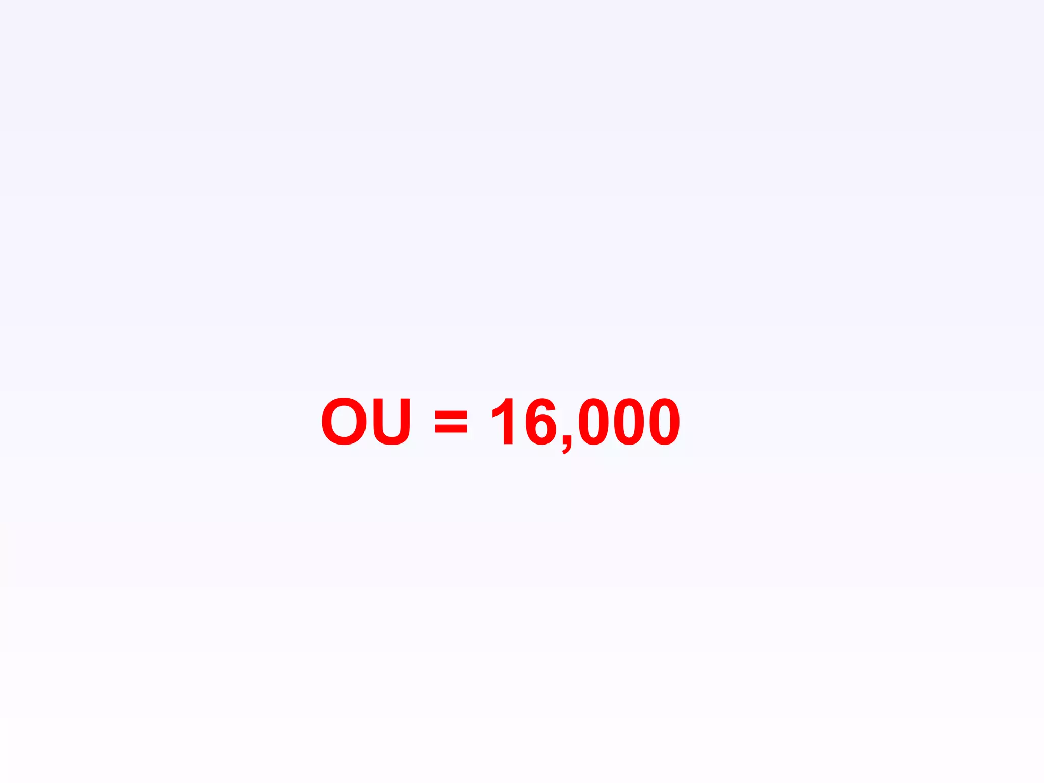 OU = 16,000
 