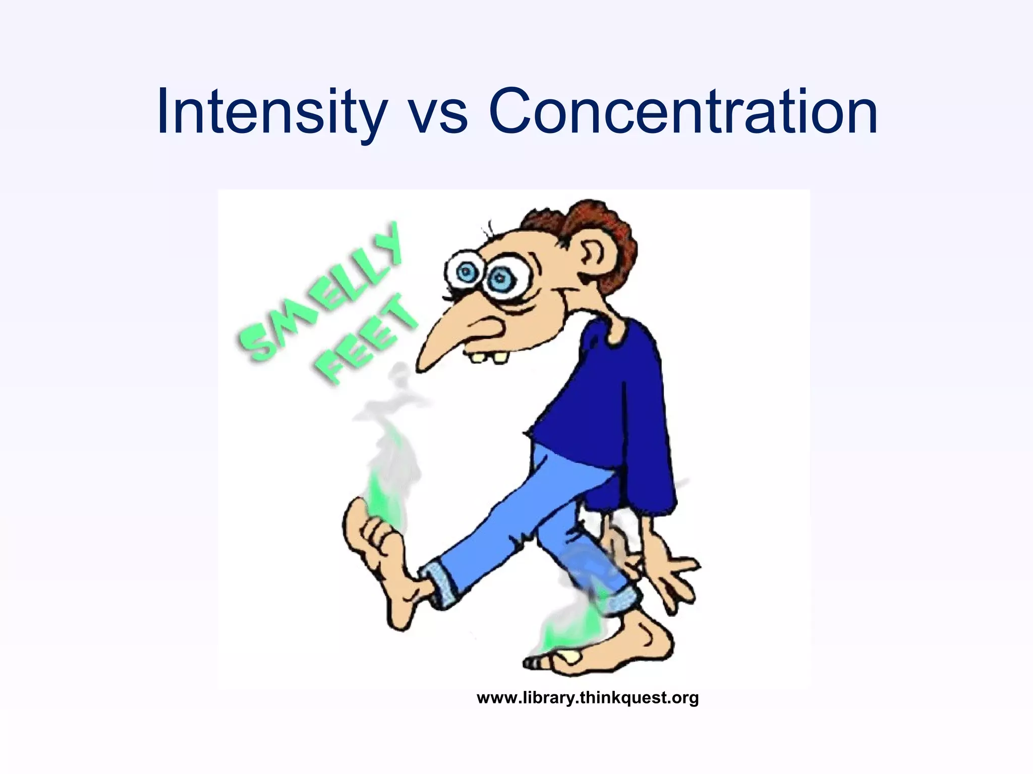 www.library.thinkquest.org
Intensity vs Concentration
 