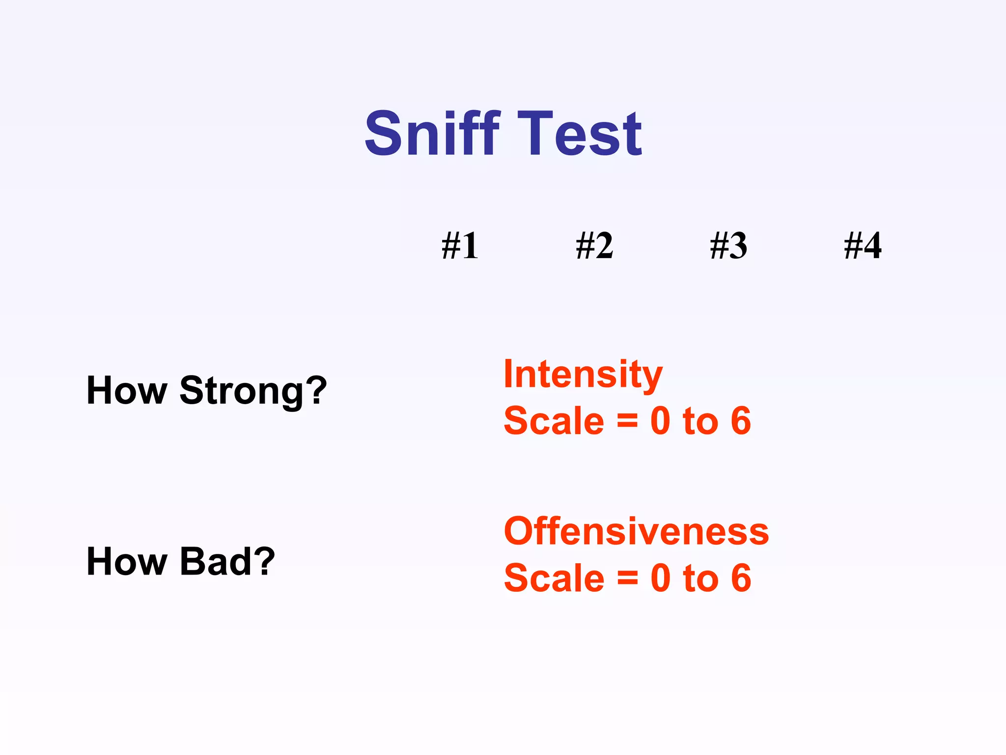 Sniff Test
#1 #2 #3 #4
How Strong?
How Bad?
Intensity
Scale = 0 to 6
Offensiveness
Scale = 0 to 6
 