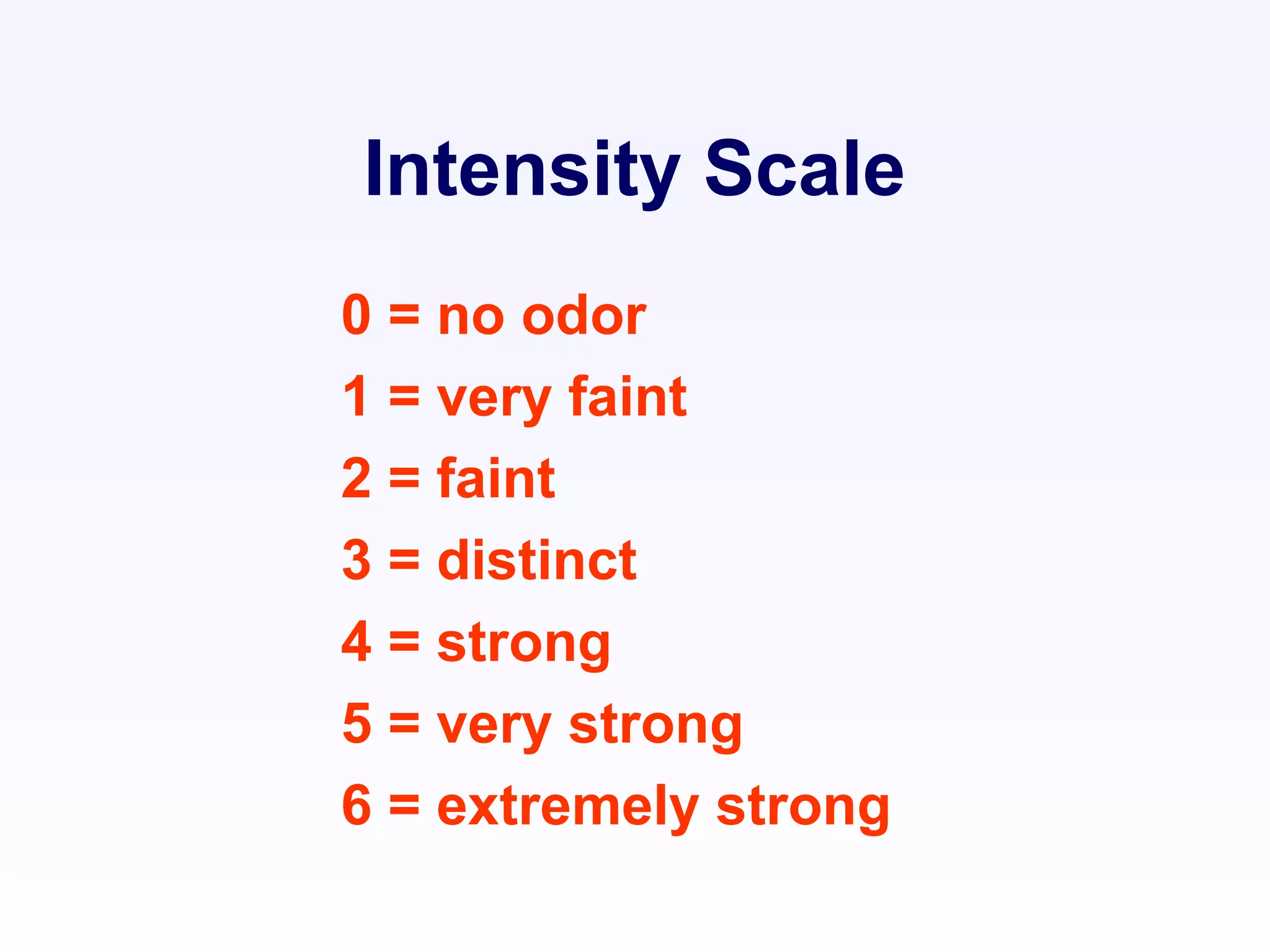 Intensity Scale
0 = no odor
1 = very faint
2 = faint
3 = distinct
4 = strong
5 = very strong
6 = extremely strong
 