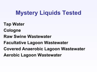 Mystery Liquids Tested
Tap Water
Cologne
Raw Swine Wastewater
Facultative Lagoon Wastewater
Covered Anaerobic Lagoon Waste...