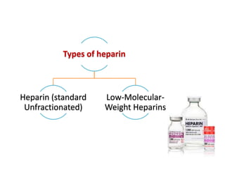 Types of heparin 
Heparin (standard 
Unfractionated) 
Low-Molecular- 
Weight Heparins 
 