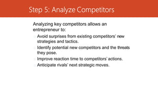 W3-4 Designing a Competitive Business Model.pdf