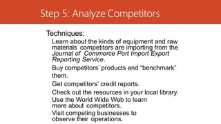 W3-4 Designing a Competitive Business Model.pdf