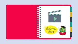 LIBRARY
SCIENCE
MATH
THAI
HISTORY
EXTRAS
 