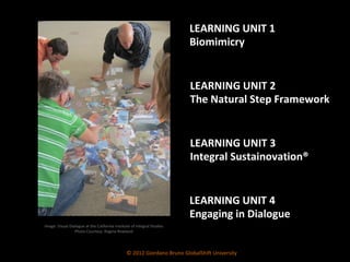 © 2012 Giordano Bruno GlobalShift University LEARNING UNIT 2 The Natural Step Framework LEARNING UNIT 3 Integral Sustainovation® LEARNING UNIT 1 Biomimicry  LEARNING UNIT 4 Engaging in Dialogue Image: Visual Dialogue at the California Institute of Integral Studies Photo Courtesy: Regina Rowland 