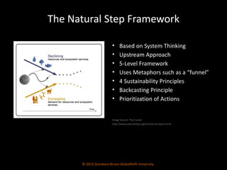 The Natural Step Framework Based on System Thinking Upstream Approach 5-Level Framework Uses Metaphors such as a “funnel” 4 Sustainability Principles Backcasting Principle Prioritization of Actions Image Source: The Funnel http://www.naturalstep.org/en/natural-step-funnel © 2012 Giordano Bruno GlobalShift University 