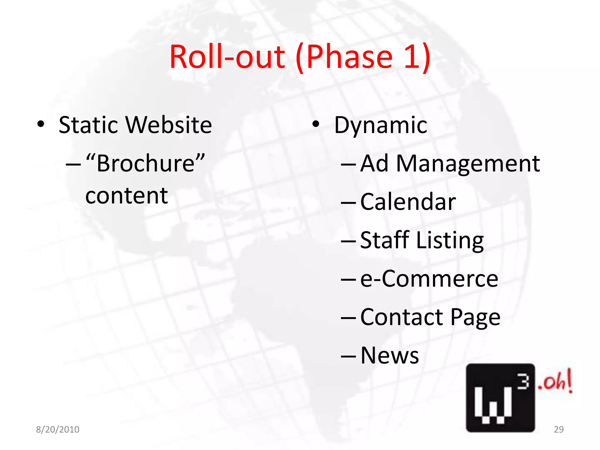 Roll-out (Phase 1)Static Website“Brochure” contentDynamicAd ManagementCalendarStaff Listinge-CommerceContact PageNews8/11/1029