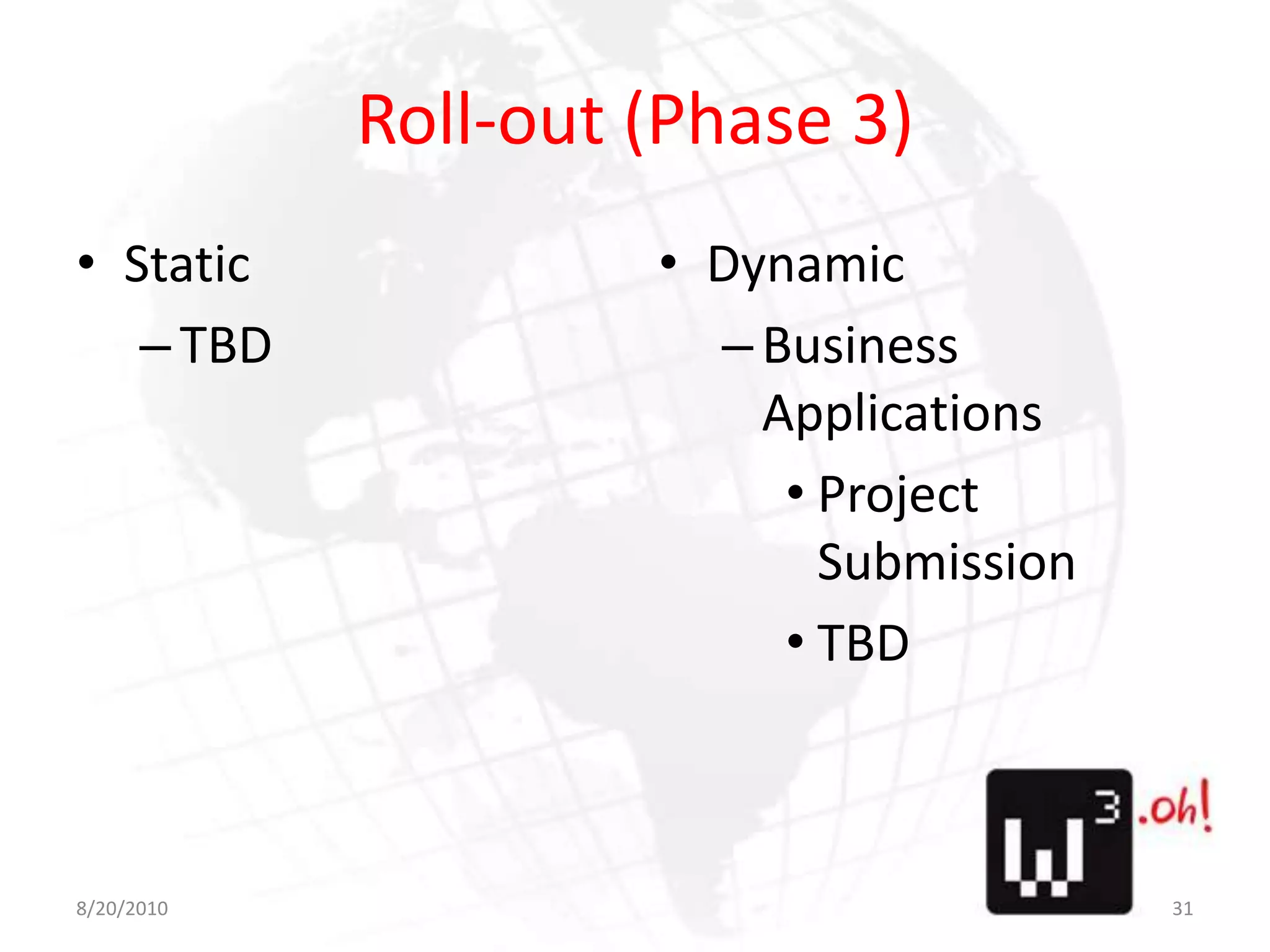 Roll-out (Phase 3)StaticTBDDynamicBusiness ApplicationsProject SubmissionTBD8/11/1031