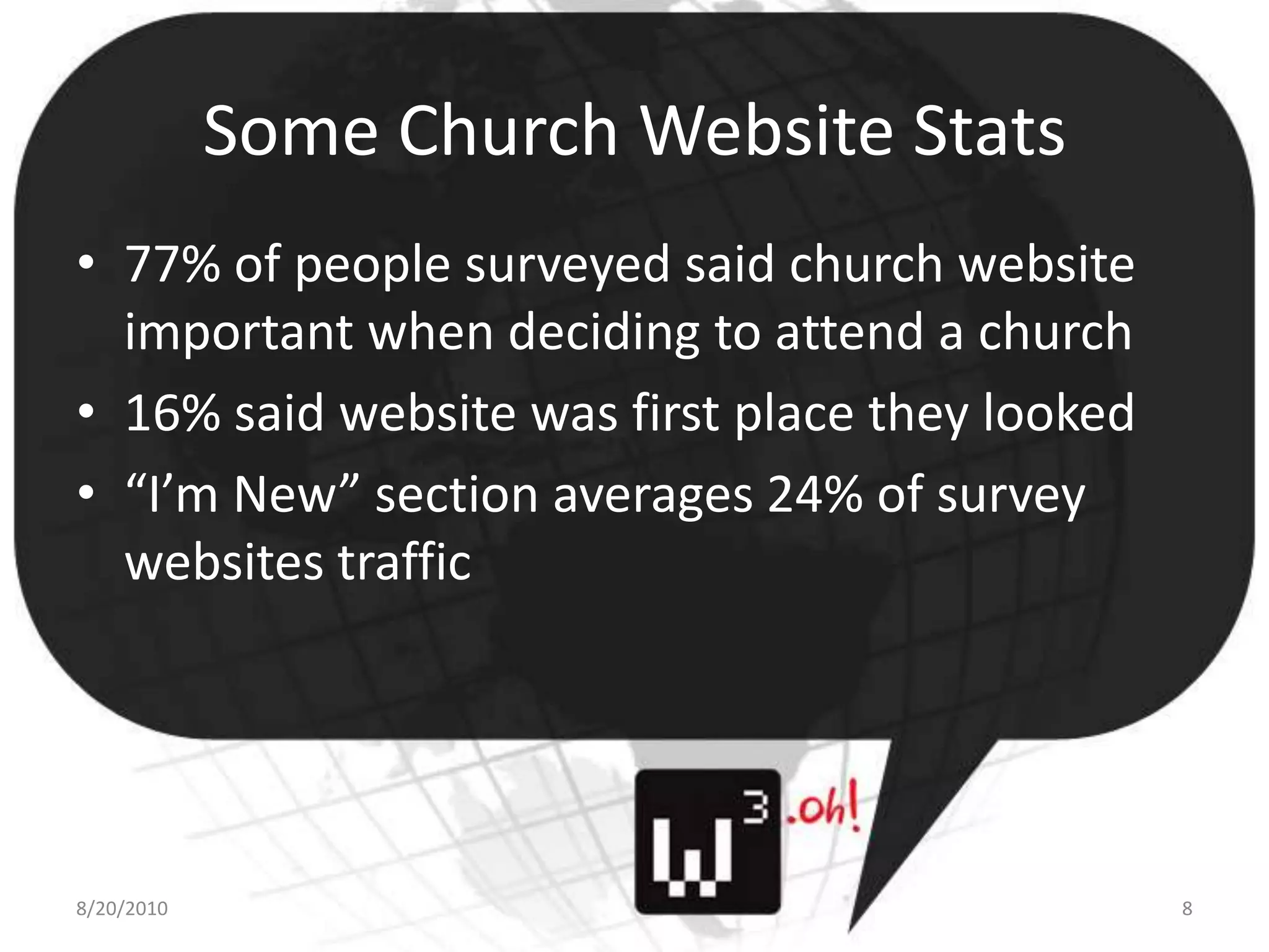 Some Church Website Stats77% of people surveyed said church website important when deciding to attend a church16% said website was first place they looked“I’m New” section averages 24% of survey websites traffic8/11/108