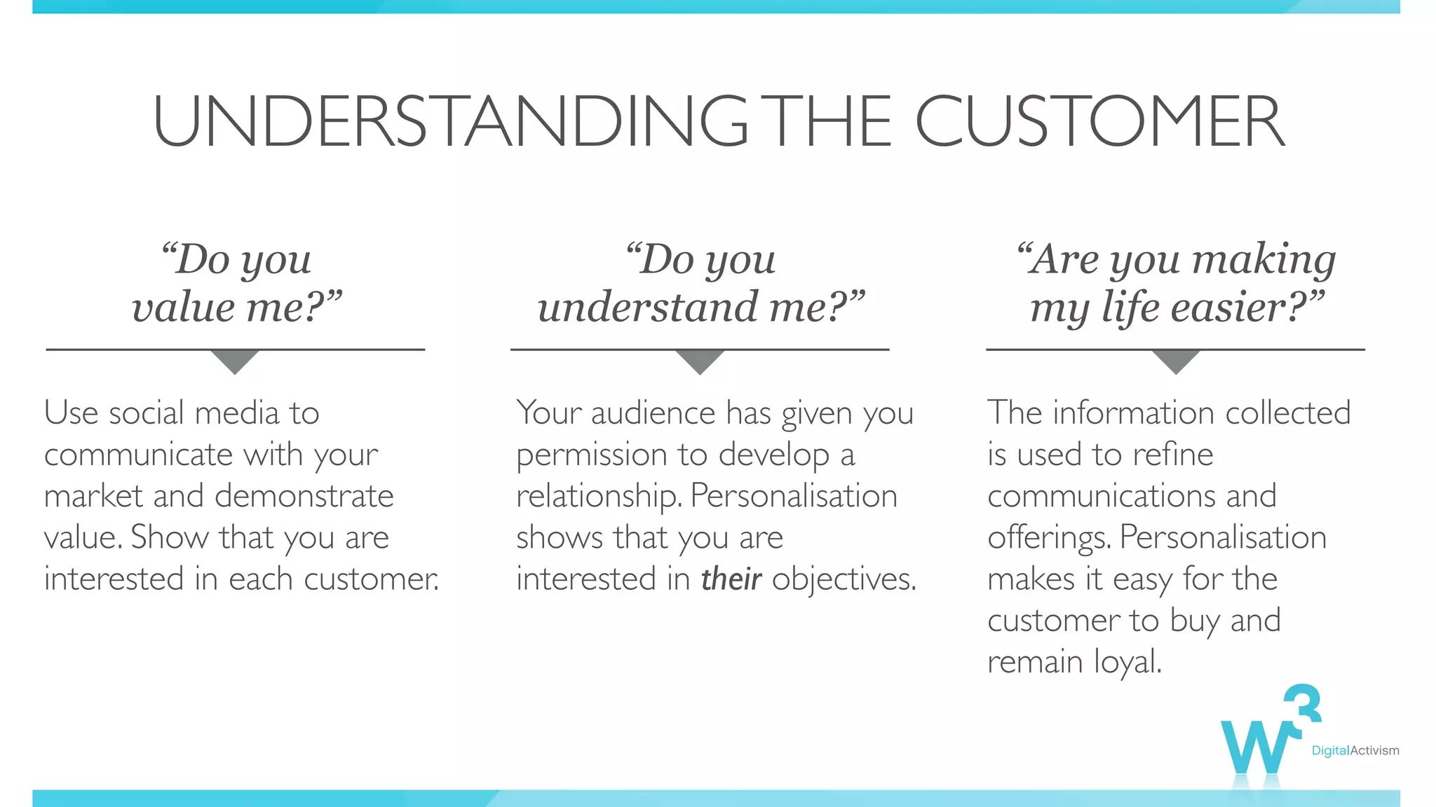 UNDERSTANDINGTHE CUSTOMER
Use social media to
communicate with your
market and demonstrate
value. Show that you are
interested in each customer.
Your audience has given you
permission to develop a
relationship. Personalisation
shows that you are
interested in their objectives.
The information collected
is used to reﬁne
communications and
offerings. Personalisation
makes it easy for the
customer to buy and
remain loyal.
“Do you
value me?”
“Do you
understand me?”
“Are you making
my life easier?”
 