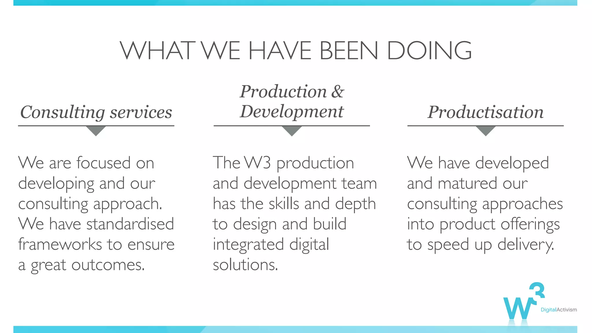 WHAT WE HAVE BEEN DOING
We are focused on
developing and our
consulting approach.
We have standardised
frameworks to ensure
a great outcomes.
The W3 production
and development team
has the skills and depth
to design and build
integrated digital
solutions.
We have developed
and matured our
consulting approaches
into product offerings
to speed up delivery.
Consulting services
Production &
Development Productisation
 