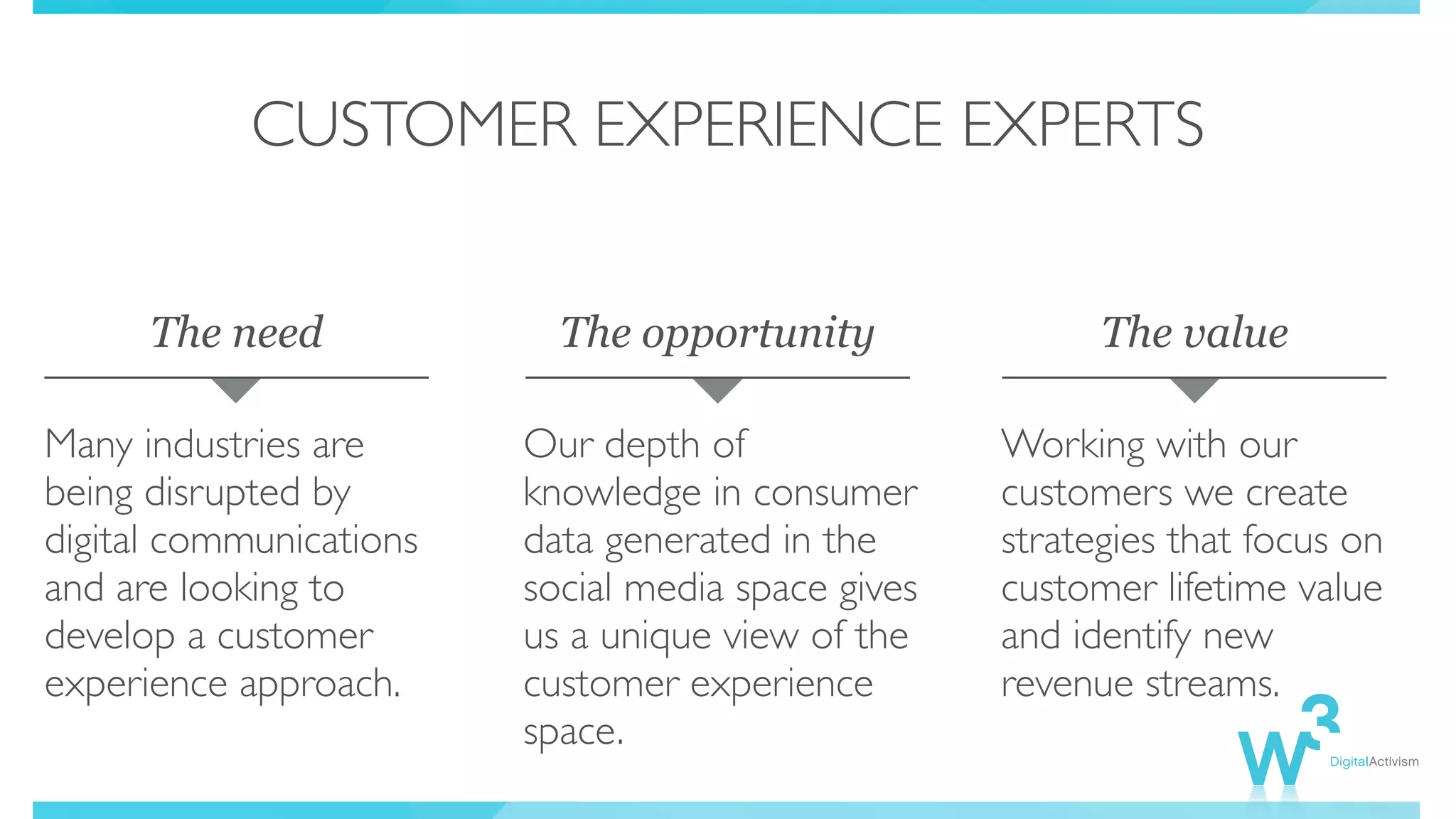 CUSTOMER EXPERIENCE EXPERTS
Many industries are
being disrupted by
digital communications
and are looking to
develop a customer
experience approach.
Our depth of
knowledge in consumer
data generated in the
social media space gives
us a unique view of the
customer experience
space.
Working with our
customers we create
strategies that focus on
customer lifetime value
and identify new
revenue streams.
The need The opportunity The value
 
