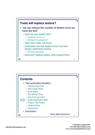 info@dorothygraham.co.uk
© Dorothy Graham 2017
www.DorothyGraham.co.uk
www.TestAutomationPatterns.org
19
Tools will replace testers?
• “we can reduce the number of testers once we
have the tool”
– what are your testers like?
• mindless morons, or
• intelligent investigators?
– need more skills, not fewer
– automation can free testers to do more test
design, exploratory testing
• and find more bugs
– tools don’t replace testers, they support them
20
Contents
• Test automation blunders
– Testing-Tools-Test
– Who needs GPS?
– Silver Bullet
– The Wrong Thing
– How hard can it be?
– Stable Application Myth
– Project / Not Project
– Inside the Box
– Isolationism
• Conclusion
Twitter: @DorothyGraham
 