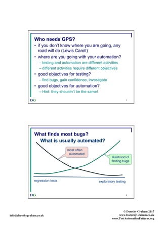 info@dorothygraham.co.uk
© Dorothy Graham 2017
www.DorothyGraham.co.uk
www.TestAutomationPatterns.org
7
Who needs GPS?
• if you don’t know where you are going, any
road will do (Lewis Caroll)
• where are you going with your automation?
– testing and automation are different activities
– different activities require different objectives
• good objectives for testing?
– find bugs, gain confidence, investigate
• good objectives for automation?
– Hint: they shouldn’t be the same!
8
What finds most bugs?
regression tests exploratory testing
likelihood of
finding bugs
most often
automated
What is usually automated?
 