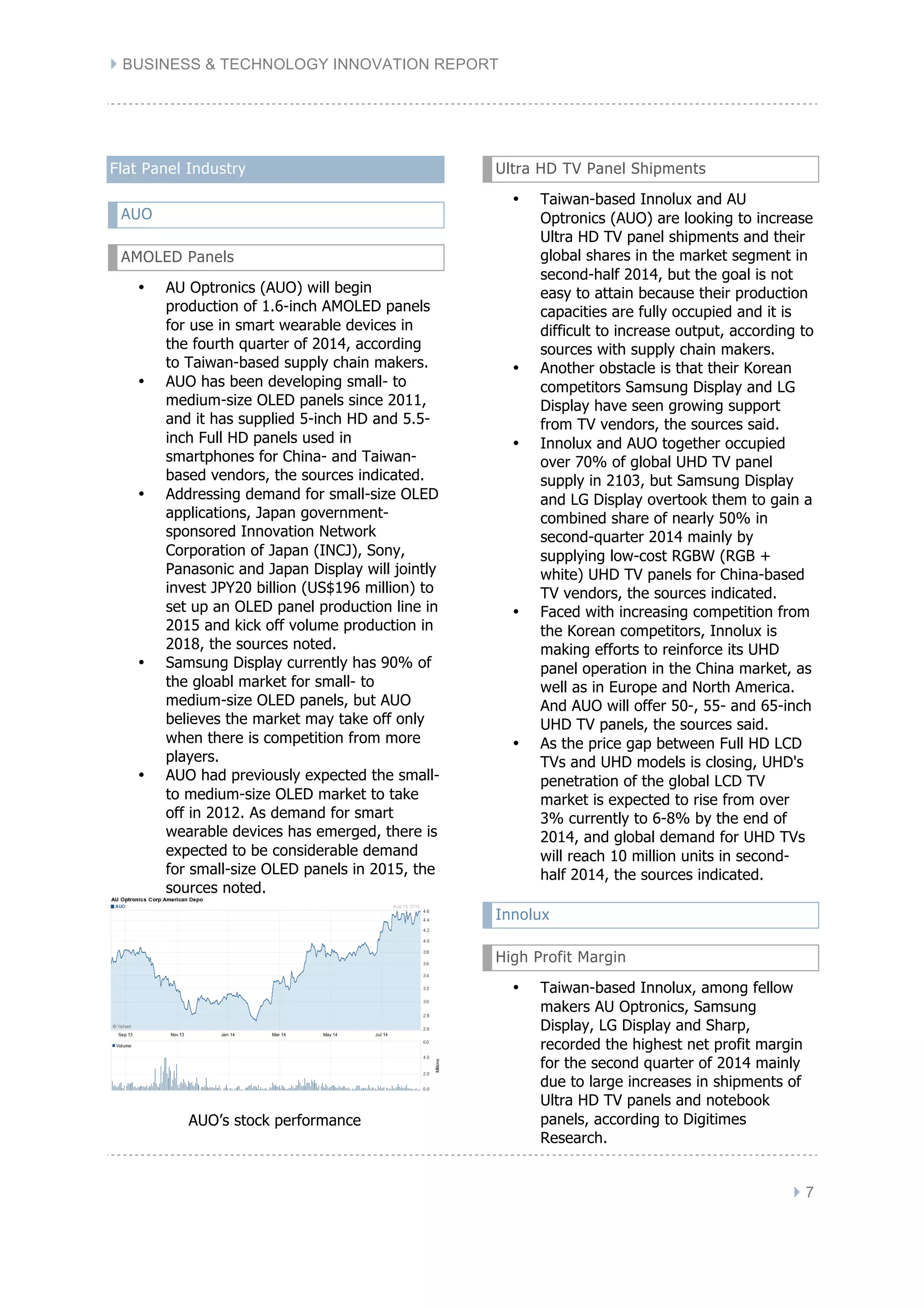 } BUSINESS & TECHNOLOGY INNOVATION REPORT
} 7
Flat Panel Industry
AUO
AMOLED Panels
• AU Optronics (AUO) will begin
production of 1.6-inch AMOLED panels
for use in smart wearable devices in
the fourth quarter of 2014, according
to Taiwan-based supply chain makers.
• AUO has been developing small- to
medium-size OLED panels since 2011,
and it has supplied 5-inch HD and 5.5-
inch Full HD panels used in
smartphones for China- and Taiwan-
based vendors, the sources indicated.
• Addressing demand for small-size OLED
applications, Japan government-
sponsored Innovation Network
Corporation of Japan (INCJ), Sony,
Panasonic and Japan Display will jointly
invest JPY20 billion (US$196 million) to
set up an OLED panel production line in
2015 and kick off volume production in
2018, the sources noted.
• Samsung Display currently has 90% of
the gloabl market for small- to
medium-size OLED panels, but AUO
believes the market may take off only
when there is competition from more
players.
• AUO had previously expected the small-
to medium-size OLED market to take
off in 2012. As demand for smart
wearable devices has emerged, there is
expected to be considerable demand
for small-size OLED panels in 2015, the
sources noted.
AUO’s stock performance
Ultra HD TV Panel Shipments
• Taiwan-based Innolux and AU
Optronics (AUO) are looking to increase
Ultra HD TV panel shipments and their
global shares in the market segment in
second-half 2014, but the goal is not
easy to attain because their production
capacities are fully occupied and it is
difficult to increase output, according to
sources with supply chain makers.
• Another obstacle is that their Korean
competitors Samsung Display and LG
Display have seen growing support
from TV vendors, the sources said.
• Innolux and AUO together occupied
over 70% of global UHD TV panel
supply in 2103, but Samsung Display
and LG Display overtook them to gain a
combined share of nearly 50% in
second-quarter 2014 mainly by
supplying low-cost RGBW (RGB +
white) UHD TV panels for China-based
TV vendors, the sources indicated.
• Faced with increasing competition from
the Korean competitors, Innolux is
making efforts to reinforce its UHD
panel operation in the China market, as
well as in Europe and North America.
And AUO will offer 50-, 55- and 65-inch
UHD TV panels, the sources said.
• As the price gap between Full HD LCD
TVs and UHD models is closing, UHD's
penetration of the global LCD TV
market is expected to rise from over
3% currently to 6-8% by the end of
2014, and global demand for UHD TVs
will reach 10 million units in second-
half 2014, the sources indicated.
Innolux
High Profit Margin
• Taiwan-based Innolux, among fellow
makers AU Optronics, Samsung
Display, LG Display and Sharp,
recorded the highest net profit margin
for the second quarter of 2014 mainly
due to large increases in shipments of
Ultra HD TV panels and notebook
panels, according to Digitimes
Research.
 