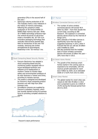 } BUSINESS & TECHNOLOGY INNOVATION REPORT 
} 5 
generation CPUs in the second half of 
this year.” 
• Samsung’s volume production of 3D 
TSV modules marks a new milestone in 
the history of memory technology, 
following the company’s initial 
production of 3D Vertical NAND (V-NAND) 
flash memory last year. While 
3D V-NAND technology embraces high-rise 
vertical structures of cell arrays 
inside a monolithic die, 3D TSV is an 
innovative packaging technology that 
vertically interconnects stacked dies. 
With its introduction of the new TSV 
modules, Samsung has further 
strengthened its technological 
leadership in the “3D memory” era. 
Foxconn 
Cloud Computing Based Security Monitor 
• Foxconn Electronics has adopted a 
cloud computing-based security 
monitoring system equipped with in-house- 
developed hardware and 
software at its headquarters in 
northern Taiwan to monitor labor 
safety and environmental conditions at 
its main factories in Taiwan and China, 
according to industry sources. 
• The system is designed and developed 
by Foxconn's cloud computing product 
business unit with help from other 
business units. 
• Surveillance cameras are supplied by 
Foxconn's subsidiary Ingrasys, which 
has recently started turning its business 
focus to providing complete solutions to 
clients. 
Foxconn’s stock performance 
ICT Market 
Wireless Connected Devices and IoT 
• The number of active wireless 
connected devices will exceed 40.9 
billion by 2020 – more than double the 
current total, according to ABI 
Research. The explosion in connected 
devices will be driven by the internet of 
things (IoT). 
• ABI’s estimate of 40 billion devices is 
significantly more than the figure 
suggested byGartner in 2013, when it 
forecast that the IoT will see 26 billion 
units installed by 2020. 
• ABI also predicted that the installed 
base of active wireless connected 
devices will exceed 16 billion this year – 
20% more than in 2013. 
US Smart Home Market 
• The growth of the Americas smart 
homes market in the coming years is 
expected to be remarkable, with the 
revenue growth estimated to reach 
$22.4 billion by 2020, at an estimated 
CAGR of 17.62% from 2013 to 2020. 
Smart Cities Market 
• The global market for smart cities was 
valued at USD 506.78 billion in 2012 
and is projected to grow at a CAGR of 
14.0% during the forecast period from 
2013 to 2019. 
 