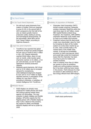 } BUSINESS & TECHNOLOGY INNOVATION REPORT 
Flat Panel Industry 
Flat Panel Market 
On Cel Touch Panel Shipments 
• On-cell touch panel shipments from 
} 6 
makers in Greater China are expected 
to grow 91.4% in the second half of 
2014 compared to the first half of the 
year as makers greatly improve 
production yields, leading to pricing 
and technological advancements. Of 
the percentage, about 80% will be 
from Taiwan makers, according to 
Digitimes Research. 
Large Size panel shipments 
• TrendForce has reported that global 
shipments of large-size panels dropped 
five per cent on month to 68.21 million 
in July. LCD TVpanel shipments 
reached 20.86 million, down 0.4 per 
cent on month, while monitor panel 
shipments reached 12.72 million, a 5.6 
per cent decrease, as LCD TV panel 
applications strained production 
capacity. 
• Notebook panel shipments, fell 5.8 per 
cent to 15.32 million due to increased 
demand for smartphones, 
while tabletpanel shipments dropped 
8.4 per cent to 19.27 million as Apple 
adjusted reserves in anticipation of the 
release of a new iPad in 2H14, 
according to WitsView, a subsidiary of 
market intelligence firm TrendForce. 
AMOLED Market 
• OLED displays are already mass 
produced for mobile phones and OLED 
will continue gaining market share 
against LCD technology. The next 
evolution is plastic displays and flexible 
displays. IDTechEx expects the first 
flagship phone with a flexible display to 
ship in 2017. Based on this scenario, 
the market for plastic and flexible 
AMOLED displays will rise to $16bn by 
2020. 
Semiconductor Industry 
Intel 
Posibility of acquisition of Mediatek 
• Chipmaker Intel Corporation (INTC) 
should consider acquiring Taiwanese 
wireless chipmaker MediaTek within the 
next three years for $27 billion, insists 
RBC Capital Markets analyst Doug 
Freedman. Per Freedman, ARM (ARMH) 
chipmaker MediaTek could enable Intel 
to ramp up its mobile chip business. 
• Freedman reckons that the deal would 
create more shareholder value for Intel 
by increasing its share of the mobile 
system-on-a-chip (SoC) market by up 
to 16%. Intel currently holds a 4% 
market share in the mobile chips 
market. It will also be immediately 
accretive to Intel’s earnings per share 
and would help curtail the investment 
losses that the chipmaker has been 
incurring to grow its mobile and 
wireless business. 
• Intel is investing more than $1 billion 
per quarter to grow its ambitious 
mobile and communications business. 
But it has been suffering heavy losses 
in the process. That’s because its chips 
are based on x86 architecture that is 
less energy efficient than ARM designs. 
Intel’s stock performance 
 