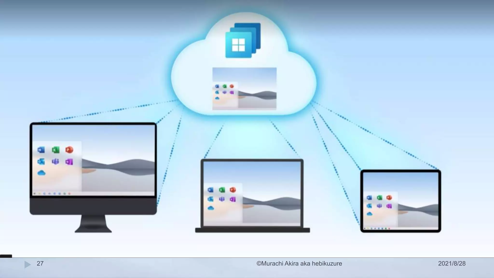 2021/8/28
©Murachi Akira aka hebikuzure
27
 