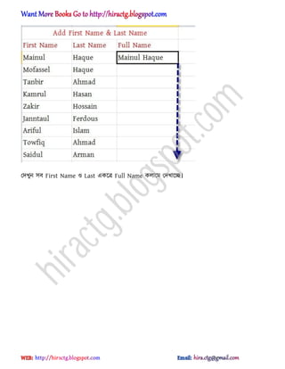 পেখুন ঴ব First Name ঑ Last একক্ত্র Full Name ক঱াক্ম পেখাক্ে।
hiractg.blogspot.com
 