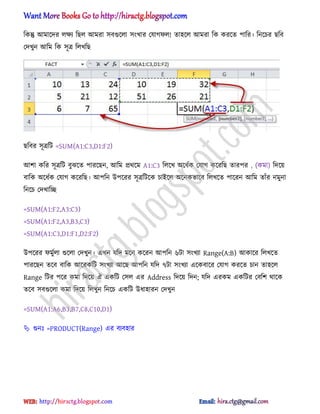 টকন্তু অমাক্ের ঱ক্ষয টছ঱ অমরা ঴বগুক্঱া ঴ংখার পযাগফ঱! ো঵ক্঱ অমরা টক করক্ে পাটর। টনক্চর ছটব
পেখুন অটম টক ঴ূত্র ট঱খটছ
ছটবর ঴ূত্রটট =SUM(A1:C3,D1:F2)
অলা কটর ঴ূত্রটট বুঝক্ে পারক্ছন, অটম ির্ক্ম A1:C3 ট঱ক্খ ঄ক্ধ্ণক পযাগ কক্রটছ োরপর , (কমা) টেক্য়
বাটক ঄ক্ধ্ণক পযাগ কক্রটছ। অপটন উপক্রর ঴ূত্রটটক্ক চাআক্঱ ঄ক্নকভাক্ব ট঱খক্ে পাক্রন অটম োুঁর নমুনা
টনক্চ পেখাটে
=SUM(A1:F2,A3:C3)
=SUM(A1:F2,A3,B3,C3)
=SUM(A1:C3,D1:F1,D2:F2)
উপক্রর ফমুণ঱া গুক্঱া পেখুন। এখন যটে মক্ন কক্রন অপটন ৬টা ঴ংখযা Range(A:B) অকাক্র ট঱খক্ে
পারক্ছন েক্ব বাটক অক্রকটট ঴ংখযা অক্ছ অপটন যটে ৭টা ঴ংখযা এক্কবাক্র পযাগ করক্ে চান ো঵ক্঱
Range টটর পক্র কমা টেক্য় ঐ একটট প঴঱ এর Address টেক্য় টেন; যটে এরকম একটটর পবটল র্াক্ক
েক্ব ঴বগুক্঱া কমা টেক্য় ট঱খুন টনক্চ একটট উধ্া঵ারন পেখুন
=SUM(A1:A6,B3,B7,C8,C10,D1)
 গুনঃ =PRODUCT(Range) এর বযব঵ার
hiractg.blogspot.com
 