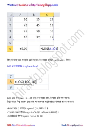 টকছু ঴ংখযার মক্ধ্য ঴বক্চক্য় পছাট ঴ংখযা পবর করক্ে চাআক্঱ =MIN(A1:C4) ট঱খুন
LOG এর বযব঵ারঃ =Log(value,base)
LOG 100 যার Base 10 – এর মান পবর করক্ে চান, উপক্রর ছটব ঱ক্ষ করুন।
টনক্চ অক্রা টকছু ফাংলন পেয়া ঵঱, যা অপনারা ঄নুরূপভাক্ব বযব঵ার করক্ে পারক্বন
=POWER(5,2) বর্ণনা(5 squared (25) ঄র্ণাৎ 5
2
)
=TAN(0.785) বর্ণনা(Tangent of 0.785 radians (0.99920) )
=SQRT(16) বর্ণনা Square root of 16 (4)
hiractg.blogspot.com
 