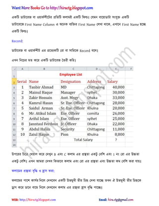 একটট র্াটাক্বজ বা ঑য়াকণলীক্টর িটেটট ক঱ামআ একটট টফল্ড। পযমন বাক্য়ার্াটা ঴ংযুক্ত একটট
র্াটাক্বক্জ First Name Column এ ঄ক্নক বযটক্তর First Name প঱খা র্াক্ক, এখাক্ন First Name ঵ক্ে
একটট টফল্ড।
Record:
র্াটাক্বজ বা ঑য়াকণলীট এর িক্েযকটট পরা বা ঴াটরক্ক Record বক্঱।
এখন টনক্চর মে কক্র একটট র্াটাক্বজ তেরী কটর।
উপক্রর টচক্ত্র পর্য়া঱ কক্র পেখুন B এবং C ক঱াম এর িিো একটু পবটল এবং 1 নং পরা এর উচ্চো
একটু পবটল। এখন অমরা পেখব টকভাক্ব ক঱াম এবং পরা এর িিো এবং উচ্চো কম পবটল করা যায়।
ক঱াক্মর িিো বৃটদ্ধ ঑ হ্রা঴ করা:
ক঱াক্মর পাক্ল কা঴ণর টনক্঱ পেখক্বন একটট উভমুখী েীর টচহৃ পেখা যাক্ে েখন ঐ উভমুখী েীর টচহৃক্ক
ড্রাগ কক্র র্াক্ন বাক্ম টনক্঱ পেখক্বন ক঱াম এর িিো হ্রা঴ বৃটদ্ধ পাক্ে।
hiractg.blogspot.com
 