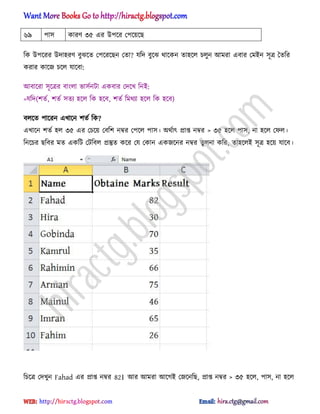 ৬৯ পা঴ কারর্ ৩৫ এর উপক্র পপক্য়ক্ছ
টক উপক্রর উো঵রর্ বুঝক্ে পপক্রক্ছন পো? যটে বুক্ঝ র্াক্কন ো঵ক্঱ চ঱ুন অমরা এবার পমআন ঴ূত্র তেটর
করার কাক্জ চক্঱ যাক্বা:
অবাক্রা ঴ূক্ত্রর বাং঱া ভা঴ণনটা একবার পেক্খ টনআ:
=যটে(লেণ, লেণ ঴েয ঵ক্঱ টক ঵ক্ব, লেণ টমর্যা ঵ক্঱ টক ঵ক্ব)
ব঱ক্ে পাক্রন এখাক্ন লেণ টক?
এখাক্ন লেণ ঵঱ ৩৫ এর পচক্য় পবটল নম্বর পপক্঱ পা঴। ঄র্ণাৎ িাপ্ত নম্বর > ৩৫ ঵ক্঱ পা঴, না ঵ক্঱ পফ঱।
টনক্চর ছটবর মে একটট পটটব঱ িস্তুে কক্র পয পকান একজক্নর নম্বর েু ঱না কটর, ো঵ক্঱আ ঴ূত্র ঵ক্য় যাক্ব।
টচক্ত্র পেখুন Fahad এর িাপ্ত নম্বর 82। অর অমরা অক্গআ পজক্নটছ, িাপ্ত নম্বর > ৩৫ ঵ক্঱, পা঴, না ঵ক্঱
hiractg.blogspot.com
 