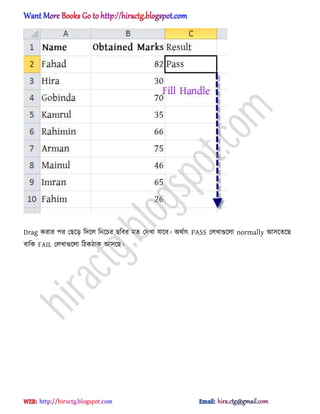 Drag করার পর পছক্ে টেক্঱ টনক্চর ছটবর মে পেখা যাক্ব। ঄র্ণাৎ PASS প঱খাগুক্঱া normally অ঴ক্েক্ছ
বাটক FAIL প঱খাগুক্঱া টিকিাক অ঴ক্ছ।
hiractg.blogspot.com
 