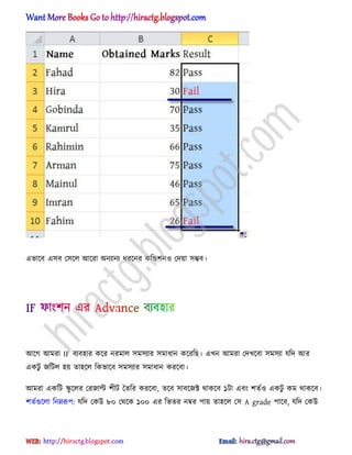 এভাক্ব এ঴ব প঴ক্঱ অক্রা ঄নযানয ধ্রক্নর কটন্ডলন঑ পেয়া ঴ম্ভব।
অক্গ অমরা IF বযব঵ার কক্র নরমা঱ ঴ম঴যার ঴মাধ্ান কক্রটছ। এখন অমরা পেখক্বা ঴ম঴যা যটে অর
একটু জটট঱ ঵য় ো঵ক্঱ টকভাক্ব ঴ম঴যার ঴মাধ্ান করক্বা।
অমরা একটট স্কু ক্঱র পরজাল্ট লীট তেটর করক্বা, েক্ব ঴াবক্জক্ট র্াকক্ব ১টা এবং লেণ঑ একটু কম র্াকক্ব।
লেণগুক্঱া টনম্নরূপ: যটে পকউ ৮০ পর্ক্ক ১০০ এর টভের নম্বর পায় ো঵ক্঱ প঴ A grade পাক্ব, যটে পকউ
hiractg.blogspot.com
 