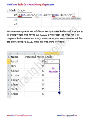 এখাক্ন ঱ক্ষয করুন ঴ূত্র প঱খার ঴ময় অটম টকন্তু পয ঴মস্ত িাক্ন Marks ট঱ক্খটছ঱াম প঴আ ঴মস্ত িাক্ন 87
এর উপর টিক কক্রটছ ঄র্বা অপনারা Cell Address ঑ ট঱খক্ে পাক্রন (এআ ঴ম্পক্কণ পূক্বণ If এর
Chapter এ টবস্তাটরে অক্঱াচনা করা ঵ক্য়ক্ছ)। অপনার মক্ন অক্ছ পো ঴ব঴ময় ির্মজক্নর র্াটা টনক্য়
কাজ করক্বন, োরপর Fill Handle বযব঵ার কক্র ঴বার পরজাল্ট পবর করক্বন।
hiractg.blogspot.com
 