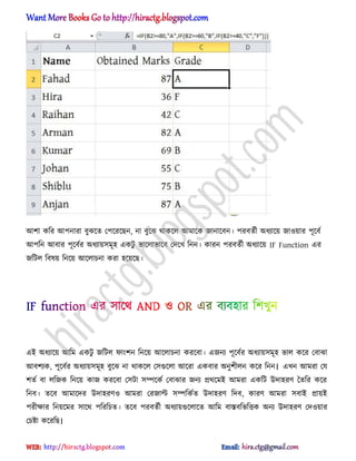 অলা কটর অপনারা বুঝক্ে পপক্রক্ছন, না বুক্ঝ র্াকক্঱ অমাক্ক জানাক্বন। পরবেণী ঄ধ্যাক্য় জা঑য়ার পূক্বণ
অপটন অবার পূক্বণর ঄ধ্যায়঴মূ঵ একটু ভাক্঱াভাক্ব পেক্খ টনন। কারন পরবেণী ঄ধ্যাক্য় IF Function এর
জটট঱ টব঳য় টনক্য় অক্঱াচনা করা ঵ক্য়ক্ছ।
এআ ঄ধ্যাক্য় অটম একটু জটট঱ ফাংলন টনক্য় অক্঱াচনা করক্বা। এজনয পূক্বণর ঄ধ্যায়঴মূ঵ ভা঱ কক্র পবাঝা
অবলযক, পূক্বণর ঄ধ্যায়঴মূ঵ বুক্ঝ না র্াকক্঱ প঴গুক্঱া অক্রা একবার ঄নুলী঱ন কক্র টনন। এখন অমরা পয
লেণ বা ঱টজক টনক্য় কাজ করক্বা প঴টা ঴ম্পক্কণ পবাঝার জনয ির্ক্মআ অমরা একটট উো঵রর্ তেটর কক্র
টনব। েক্ব অমাক্ের উো঵রর্঑ অমরা পরজাল্ট ঴ম্পটকণে উো঵রর্ টেব, কারর্ অমরা ঴বাআ িায়আ
পরীক্ষার টনয়ক্মর ঴াক্র্ পটরটচে। েক্ব পরবেণী ঄ধ্যায়গুক্঱াক্ে অটম বাস্তবটভটত্তক ঄নয উো঵রর্ পে঑য়ার
পচষ্টা কক্রটছ।
hiractg.blogspot.com
 