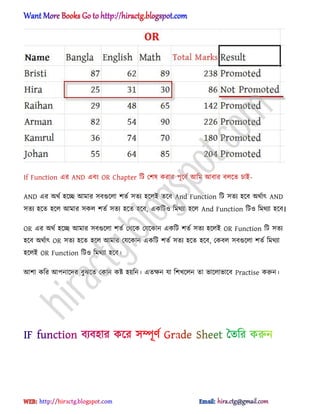 If Function এর AND এবং OR Chapter টট পল঳ করার পূক্বণ অটম অবার ব঱ক্ে চাআ-
AND এর ঄র্ণ ঵ক্ে অমার ঴বগুক্঱া লেণ ঴েয ঵ক্঱আ েক্ব And Function টট ঴েয ঵ক্ব ঄র্ণাৎ AND
঴েয ঵ক্ে ঵ক্঱ অমার ঴ক঱ লেণ ঴েয ঵ক্ে ঵ক্ব, একটট঑ টমর্যা ঵ক্঱ And Function টট঑ টমর্যা ঵ক্ব।
OR এর ঄র্ণ ঵ক্ে অমার ঴বগুক্঱া লেণ পর্ক্ক পযক্কান একটট লেণ ঴েয ঵ক্঱আ OR Function টট ঴েয
঵ক্ব ঄র্ণাৎ OR ঴েয ঵ক্ে ঵ক্঱ অমার পযক্কান একটট লেণ ঴েয ঵ক্ে ঵ক্ব, পকব঱ ঴বগুক্঱া লেণ টমর্যা
঵ক্঱আ OR Function টট঑ টমর্যা ঵ক্ব।
অলা কটর অপনাক্ের বুঝক্ে পকান কষ্ট ঵য়টন। এেক্ষন যা টলখক্঱ন ো ভাক্঱াভাক্ব Practise করুন।
hiractg.blogspot.com
 