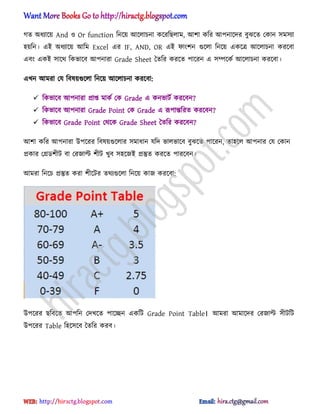 গে ঄ধ্যাক্য় And ঑ Or function টনক্য় অক্঱াচনা কক্রটছ঱াম, অলা কটর অপনাক্ের বুঝক্ে পকান ঴ম঴যা
঵য়টন। এআ ঄ধ্যাক্য় অটম Excel এর IF, AND, OR এআ ফাংলন গুক্঱া টনক্য় একক্ত্র অক্঱াচনা করক্বা
এবং একআ ঴াক্র্ টকভাক্ব অপনারা Grade Sheet তেটর করক্ে পাক্রন এ ঴ম্পক্কণ অক্঱াচনা করক্বা।
এখন অমরা পয টব঳য়গুক্঱া টনক্য় অক্঱াচনা করক্বা:
 টকভাক্ব অপনারা িাপ্ত মাকণ পক Grade এ কনভাটণ করক্বন?
 টকভাক্ব অপনারা Grade Point পক Grade এ রূপান্তটরে করক্বন?
 টকভাক্ব Grade Point পর্ক্ক Grade Sheet তেটর করক্বন?
অলা কটর অপনারা উপক্রর টব঳য়গুক্঱ার ঴মাধ্ান যটে ভা঱ভাক্ব বুঝক্ে পাক্রন, ো঵ক্঱ অপনার পয পকান
িকার পির্লীট বা পরজাল্ট লীট খুব ঴঵ক্জআ িস্তুে করক্ে পারক্বন।
অমরা টনক্চ িস্তুে করা লীক্টর ের্যগুক্঱া টনক্য় কাজ করক্বা:
উপক্রর ছটবক্ে অপটন পেখক্ে পাক্েন একটট Grade Point Table। অমরা অমাক্ের পরজাল্ট ঴ীটটট
উপক্রর Table ট঵ক্঴ক্ব তেটর করব।
hiractg.blogspot.com
 