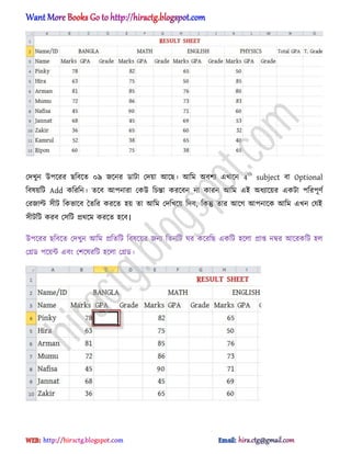 পেখুন উপক্রর ছটবক্ে ০৯ জক্নর র্াটা পেয়া অক্ছ। অটম ঄বলয এখাক্ন 4
th
subject বা Optional
টব঳য়টট Add কটরটন। েক্ব অপনারা পকউ টচন্তা করক্বন না কারন অটম এআ ঄ধ্যাক্য়র একটা পটরপূর্ণ
পরজাল্ট ঴ীট টকভাক্ব তেটর করক্ে ঵য় ো অটম পেটখক্য় টেব, টকন্তু োর অক্গ অপনাক্ক অটম এখন পযআ
঴ীটটট করব প঴টট ির্ক্ম করক্ে ঵ক্ব।
উপক্রর ছটবক্ে পেখুন অটম িটেটট টব঳ক্য়র জনয টেনটট ঘর কক্রটছ একটট ঵ক্঱া িাপ্ত নম্বর অক্রকটট ঵঱
পির্ পক্য়ন্ট এবং পলক্঳রটট ঵ক্঱া পির্।
hiractg.blogspot.com
 