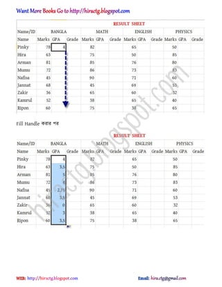Fill Handle করার পর
hiractg.blogspot.com
 