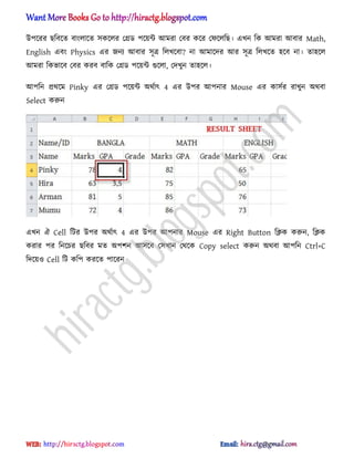 উপক্রর ছটবক্ে বাং঱াক্ে ঴কক্঱র পির্ পক্য়ন্ট অমরা পবর কক্র পফক্঱টছ। এখন টক অমরা অবার Math,
English এবং Physics এর জনয অবার ঴ূত্র ট঱খক্বা? না অমাক্ের অর ঴ূত্র ট঱খক্ে ঵ক্ব না। ো঵ক্঱
অমরা টকভাক্ব পবর করব বাটক পির্ পক্য়ন্ট গুক্঱া, পেখুন ো঵ক্঱।
অপটন ির্ক্ম Pinky এর পির্ পক্য়ন্ট ঄র্ণাৎ 4 এর উপর অপনার Mouse এর কা঴ণর রাখুন ঄র্বা
Select করুন
এখন ঐ Cell টটর উপর ঄র্ণাৎ 4 এর উপর অপনার Mouse এর Right Button টিক করুন, টিক
করার পর টনক্চর ছটবর মে ঄পলন অ঴ক্ব প঴খান পর্ক্ক Copy select করুন ঄র্বা অপটন Ctrl+C
টেক্য়঑ Cell টট কটপ করক্ে পাক্রন
hiractg.blogspot.com
 