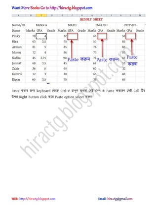 Paste করার জনয keyboard পর্ক্ক Ctrl+V চাপুন ঄র্বা পযআ প঴঱ এ Paste করক্বন প঴আ Cell টটর
উপর Right Button click কক্র Paste option select করুন
hiractg.blogspot.com
 