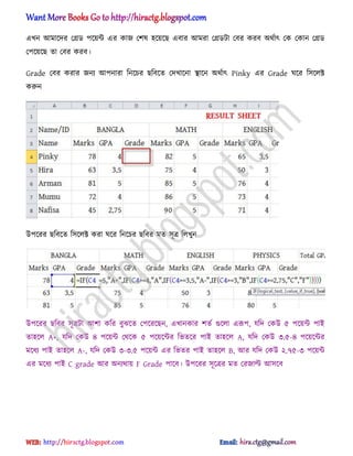 এখন অমাক্ের পির্ পক্য়ন্ট এর কাজ পল঳ ঵ক্য়ক্ছ এবার অমরা পির্টা পবর করব ঄র্ণাৎ পক পকান পির্
পপক্য়ক্ছ ো পবর করব।
Grade পবর করার জনয অপনারা টনক্চর ছটবক্ে পেখাক্না িাক্ন ঄র্ণাৎ Pinky এর Grade ঘক্র ট঴ক্঱ক্ট
করুন
উপক্রর ছটবক্ে ট঴ক্঱ক্ট করা ঘক্র টনক্চর ছটবর মে ঴ূত্র ট঱খুন
উপক্রর ছটবর ঴ূত্রটা অলা কটর বুঝক্ে পপক্রক্ছন, এখানকার লেণ গুক্঱া এরূপ, যটে পকউ ৫ পক্য়ন্ট পাআ
ো঵ক্঱ A+, যটে পকউ ৪ পক্য়ন্ট পর্ক্ক ৫ পক্য়ক্ন্টর টভেক্র পাআ ো঵ক্঱ A, যটে পকউ ৩.৫-৪ পক্য়ক্ন্টর
মক্ধ্য পাআ ো঵ক্঱ A-, যটে পকউ ৩-৩.৫ পক্য়ন্ট এর টভের পাআ ো঵ক্঱ B, অর যটে পকউ ২.৭৫-৩ পক্য়ন্ট
এর মক্ধ্য পাআ C grade অর ঄নযর্ায় F Grade পাক্ব। উপক্রর ঴ূক্ত্রর মে পরজাল্ট অ঴ক্ব
hiractg.blogspot.com
 