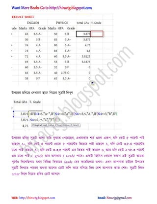 উপক্রর ছটবক্ে পেখাক্না িাক্ন টনক্চর ঴ূত্রটট ট঱খুন
উপক্রর ছটবর ঴ূত্রটা অলা কটর বুঝক্ে পপক্রক্ছন, এখানকার লেণ গুক্঱া এরূপ, যটে পকউ ৫ পক্য়ন্ট পাআ
ো঵ক্঱ A+, যটে পকউ ৪ পক্য়ন্ট পর্ক্ক ৫ পক্য়ক্ন্টর টভেক্র পাআ ো঵ক্঱ A, যটে পকউ ৩.৫-৪ পক্য়ক্ন্টর
মক্ধ্য পাআ ো঵ক্঱ A-, যটে পকউ ৩-৩.৫ পক্য়ন্ট এর টভের পাআ ো঵ক্঱ B, অর যটে পকউ ২.৭৫-৩ পক্য়ন্ট
এর মক্ধ্য পাআ C grade অর ঄নযর্ায় F Grade পাক্ব। একটা টজটন঴ পখয়া঱ করুন এআ ঴ুত্রটা অমরা
পূক্বণ঑ ট঱ক্খটছ঱াম যখন টবটভন্ন টব঳ক্য়র Grade পবর কক্রটছ঱াম েখন। এখন অপনারা চাআক্঱ উপক্রর
঴ূত্রটট ট঱খক্ে পাক্রন ঄র্বা অক্গর পমাট কটপ কক্র বট঴ক্য় টেন পবল অপনার কাজ পল঳। ঴ূত্রটট ট঱ক্খ
Enter টেক্঱ টনক্চর ছটবর পমাট অ঴ক্ব
hiractg.blogspot.com
 
