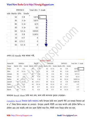 এবার Fill Handle কক্র অমরা পাআ,
অমাক্ের Result Sheet তেটর করা পল঳, অলা কটর অপনারা বুঝক্ে পপক্রক্ছন।
Complete Result টকভাক্ব তেটর করক্বনঃ অটম উপক্রর তেটর করা পরজাল্ট ঴ীট এর মাধ্যক্ম টকভাক্ব ৪র্ণ
বা 4
th
টব঳য় ট঵঴াব করক্বন ো পেখাক্বা। উপক্রর পরজাল্ট ঴ীটটট এর মক্ধ্য অপটন পযআ পটাটা঱ টজটপএ ঑
পটাটা঱ পির্ পবর কক্রটছ প঴আ মান গুক্঱া টর্ট঱ট কক্র টেন, ঴ীটটট েখন টনক্চর ছটবর মে ঵ক্ব,
hiractg.blogspot.com
 