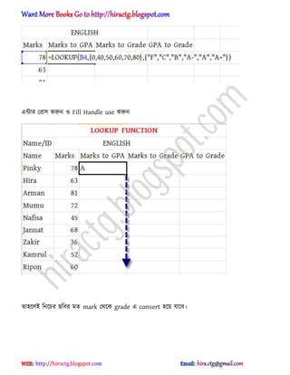 এন্টার পি঴ করুন ঑ Fill Handle use করুন
ো঵ক্঱আ টনক্চর ছটবর মে mark পর্ক্ক grade এ convert ঵ক্য় যাক্ব।
hiractg.blogspot.com
 