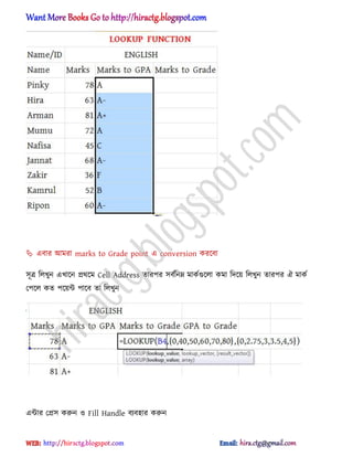  এবার অমরা marks to Grade point এ conversion করক্বা
঴ূত্র ট঱খুন এখাক্ন ির্ক্ম Cell Address োরপর ঴বণটনম্ন মাকণগুক্঱া কমা টেক্য় ট঱খুন োরপর ঐ মাকণ
পপক্঱ কে পক্য়ন্ট পাক্ব ো ট঱খুন
এন্টার পি঴ করুন ঑ Fill Handle বযব঵ার করুন
hiractg.blogspot.com
 