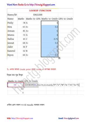 এবার অমরা Grade point পর্ক্ক Grade এ রূপান্তর করক্বা
টনক্চর মে ঴ূত্র ট঱খুন
এন্টার পি঴ করুন ঑ Fill Handle বযব঵ার করুন
hiractg.blogspot.com
 
