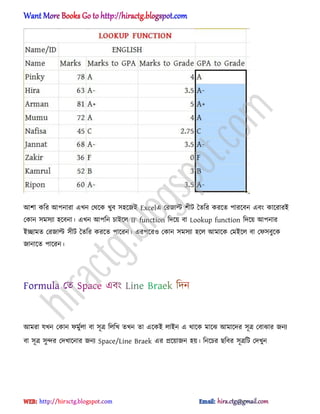 অলা কটর অপনারা এখন পর্ক্ক খুব ঴঵ক্জআ Excelএ পরজাল্ট লীট তেটর করক্ে পারক্বন এবং কাক্রারআ
পকান ঴ম঴যা ঵ক্বনা। এখন অপটন চাআক্঱ IF function টেক্য় বা Lookup function টেক্য় অপনার
আোমে পরজাল্ট ঴ীট তেটর করক্ে পাক্রন। এরপক্র঑ পকান ঴ম঴যা ঵ক্঱ অমাক্ক পমআক্঱ বা পফ঴বুক্ক
জানাক্ে পাক্রন।
অমরা যখন পকান ফমুণ঱া বা ঴ূত্র ট঱টখ েখন ো এক্কআ ঱াআন এ র্াক্ক মাক্ঝ অমাক্ের ঴ূত্র পবাঝার জনয
বা ঴ূত্র ঴ুন্দর পেখাক্নার জনয Space/Line Braek এর িক্য়াজন ঵য়। টনক্চর ছটবর ঴ূত্রটট পেখুন
hiractg.blogspot.com
 